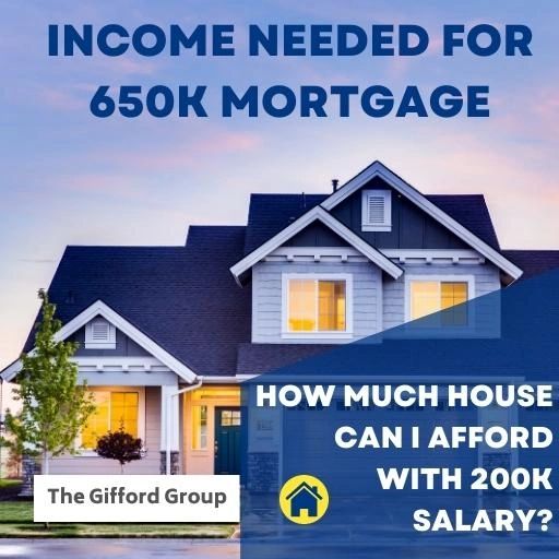 How Much House Can I Afford With A 200K Salary 